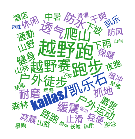 3988fa5e819df0df7edd0970110f84db.png