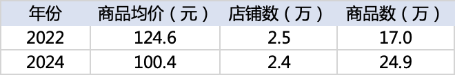 e3237672127a0d3adfbf2bc731131434.png